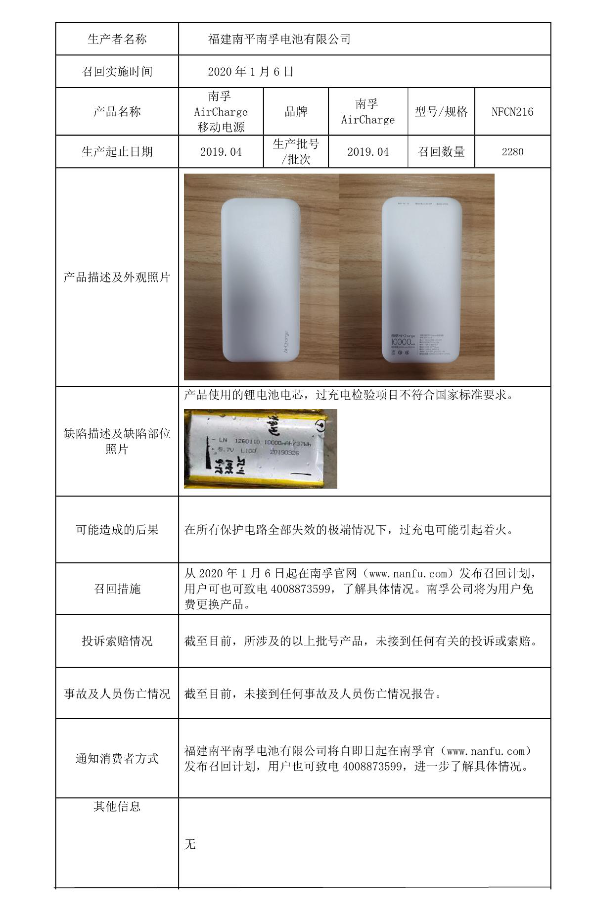 缺陷消費品召回公告-NFCN216(1)_1.png